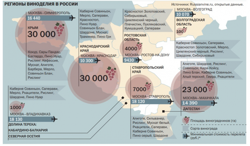 Слетаем поедим